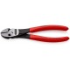 KNIPEX TwinForce® High Performance Diagonal Cutters