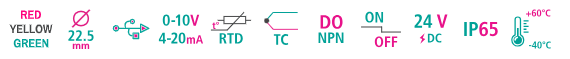 ITP features